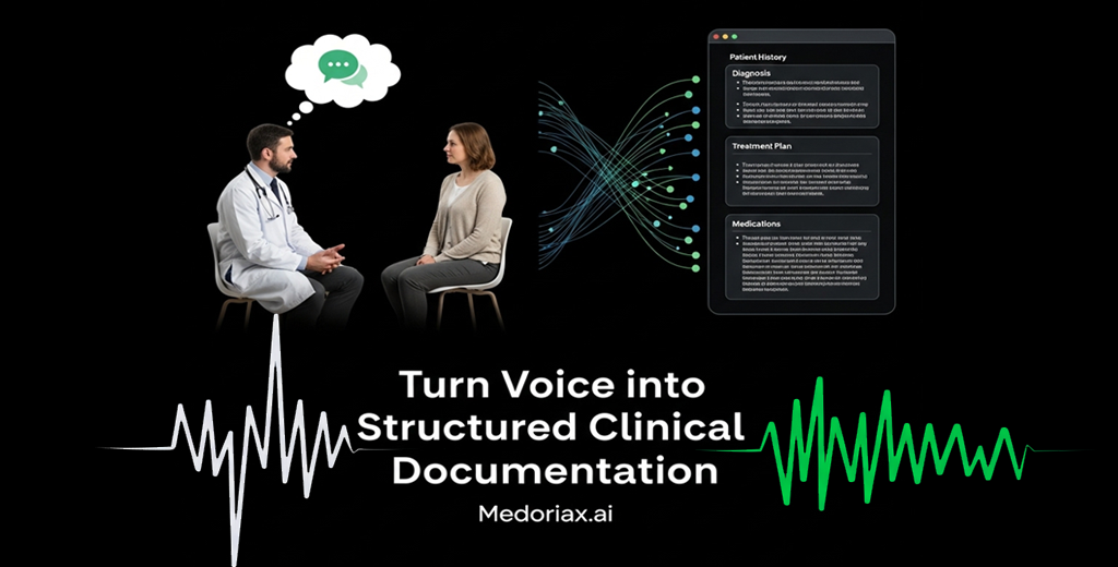 Medoriax Dashboard Preview